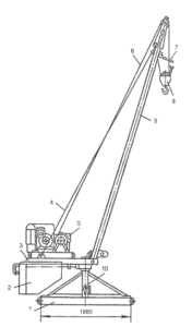 construction of an HDS crane with a description of the structure elements